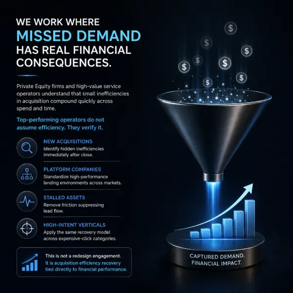 Financial impact modeling.